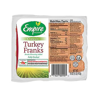 Empire Turkey Franks (KP)
